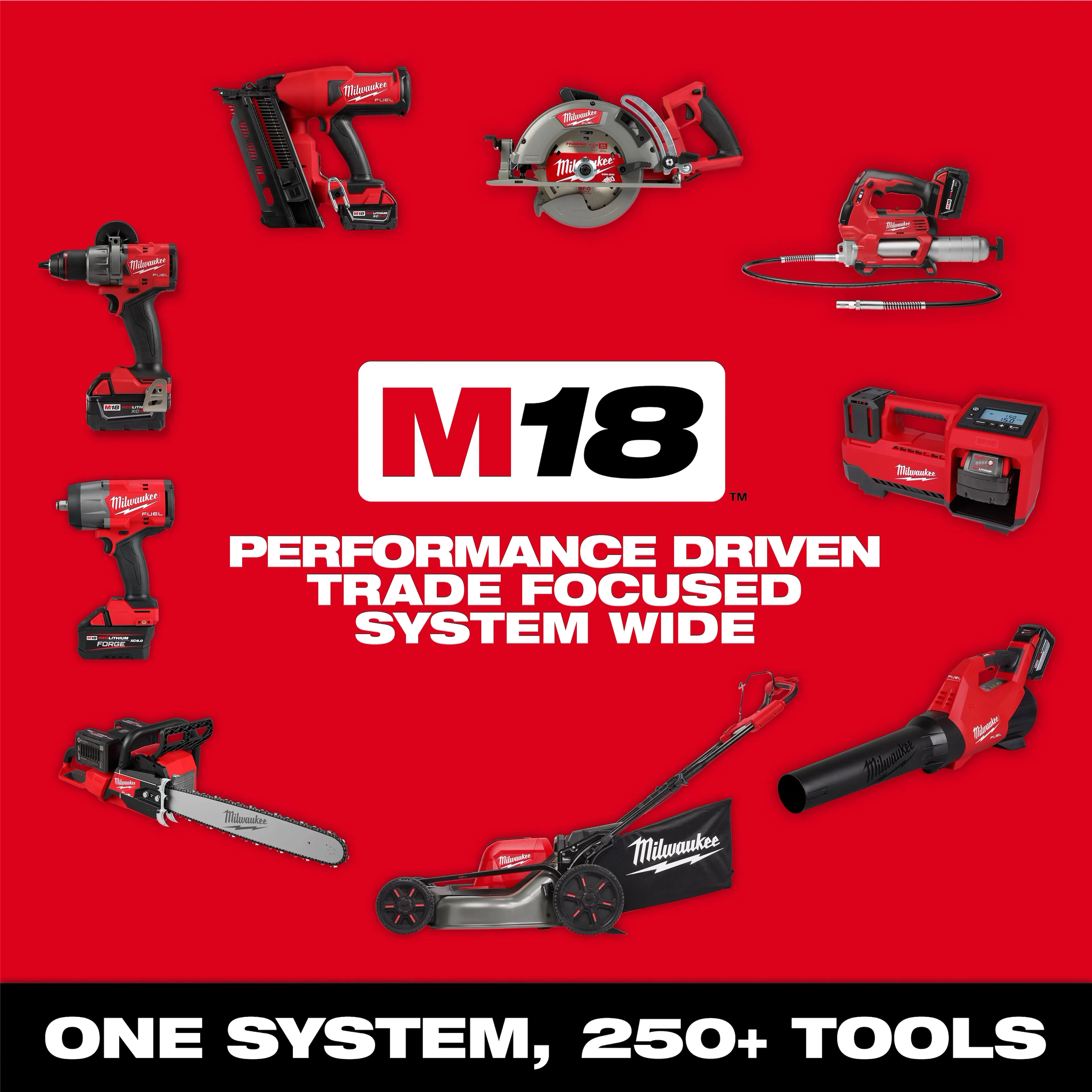 Milwaukee 2940-20 M18 Stick Water Transfer Pump Bare 1-1/4 in. - Image 13