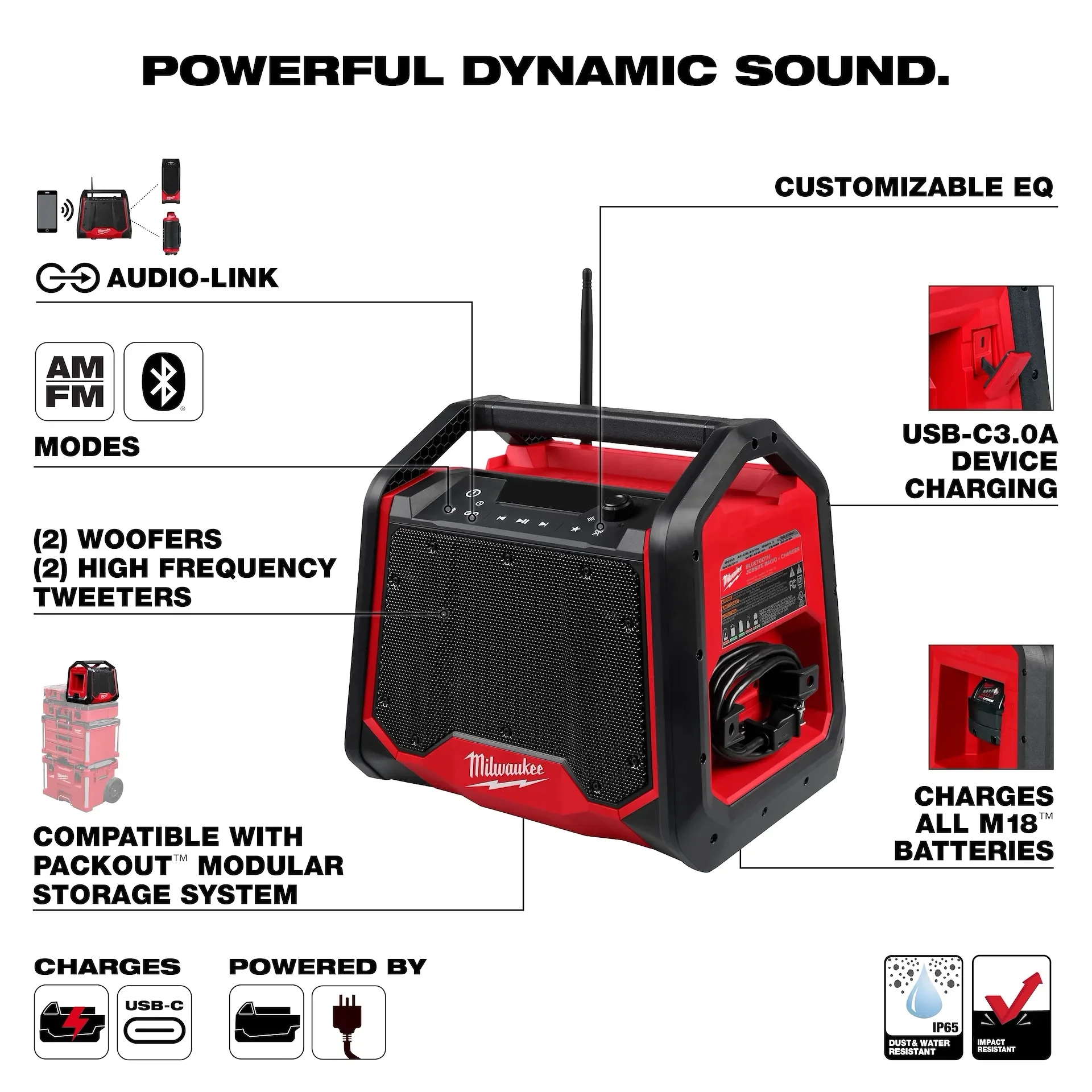 Milwaukee 2956-20 M18 Bluetooth Jobsite Radio + Charger - Image 3