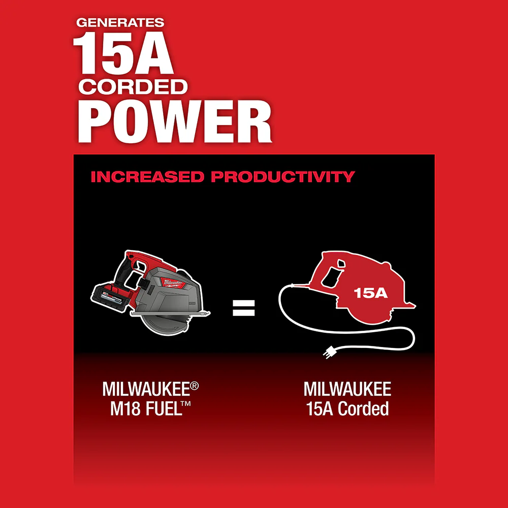 Milwaukee 2982-20 M18 FUEL 8 Inches METAL CUTTING CIRCULAR SAW - Image 3