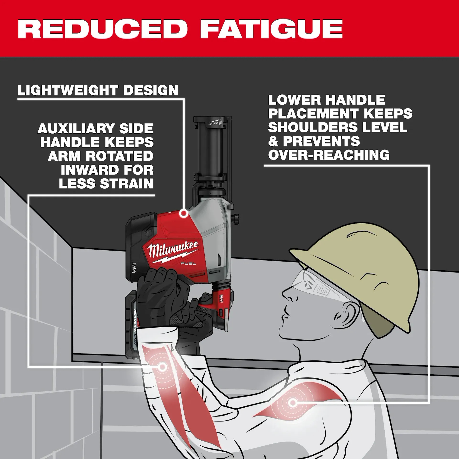 Milwaukee 3311-22 SDS Plus Chuck M18 FUEL™ Lithium-Ion Cordless Rotary Hammer Kit - Image 7