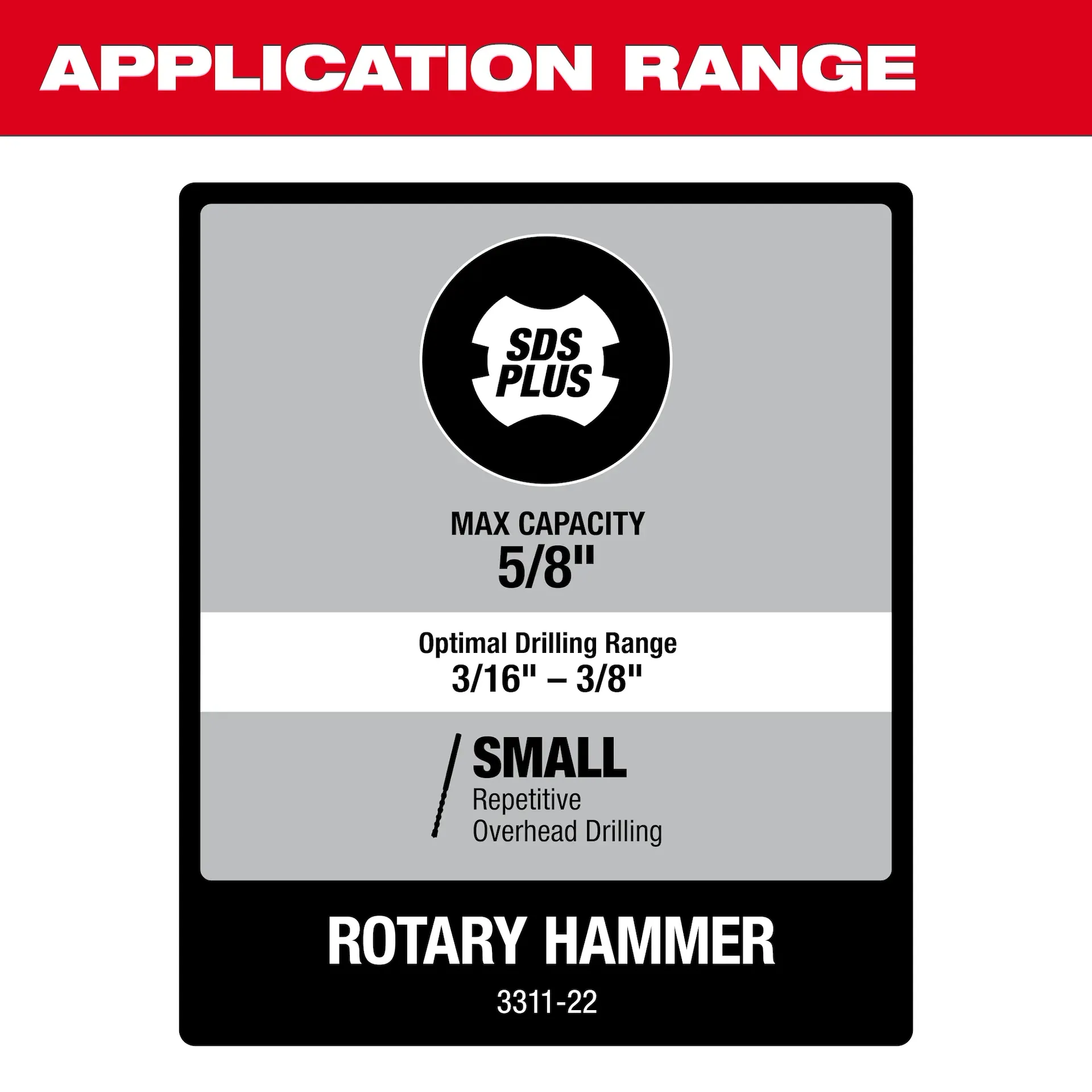 Milwaukee 3311-22 SDS Plus Chuck M18 FUEL™ Lithium-Ion Cordless Rotary Hammer Kit - Image 9