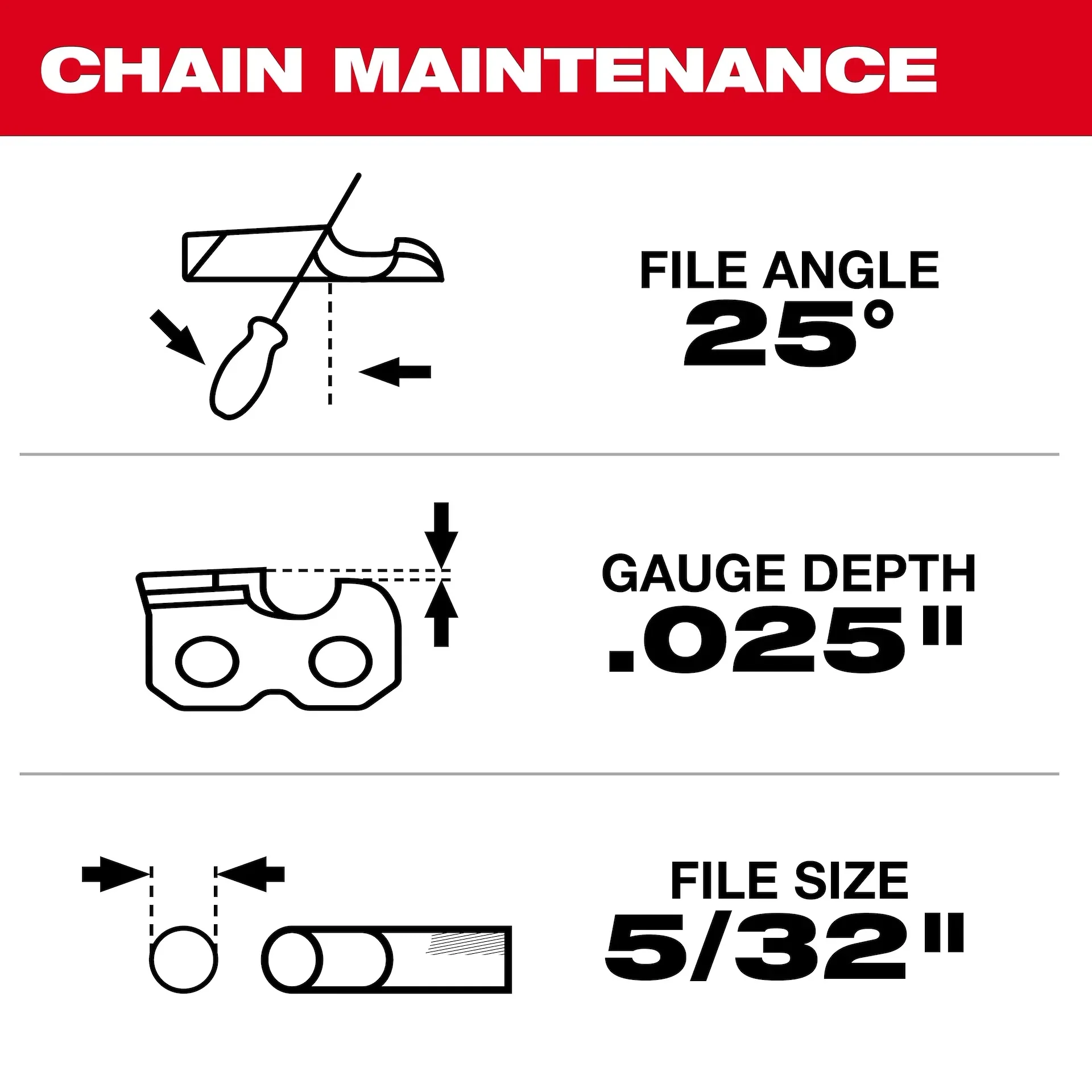 Milwaukee 49-16-2759 10 in. Telescoping Pole Saw Chain - Image 4