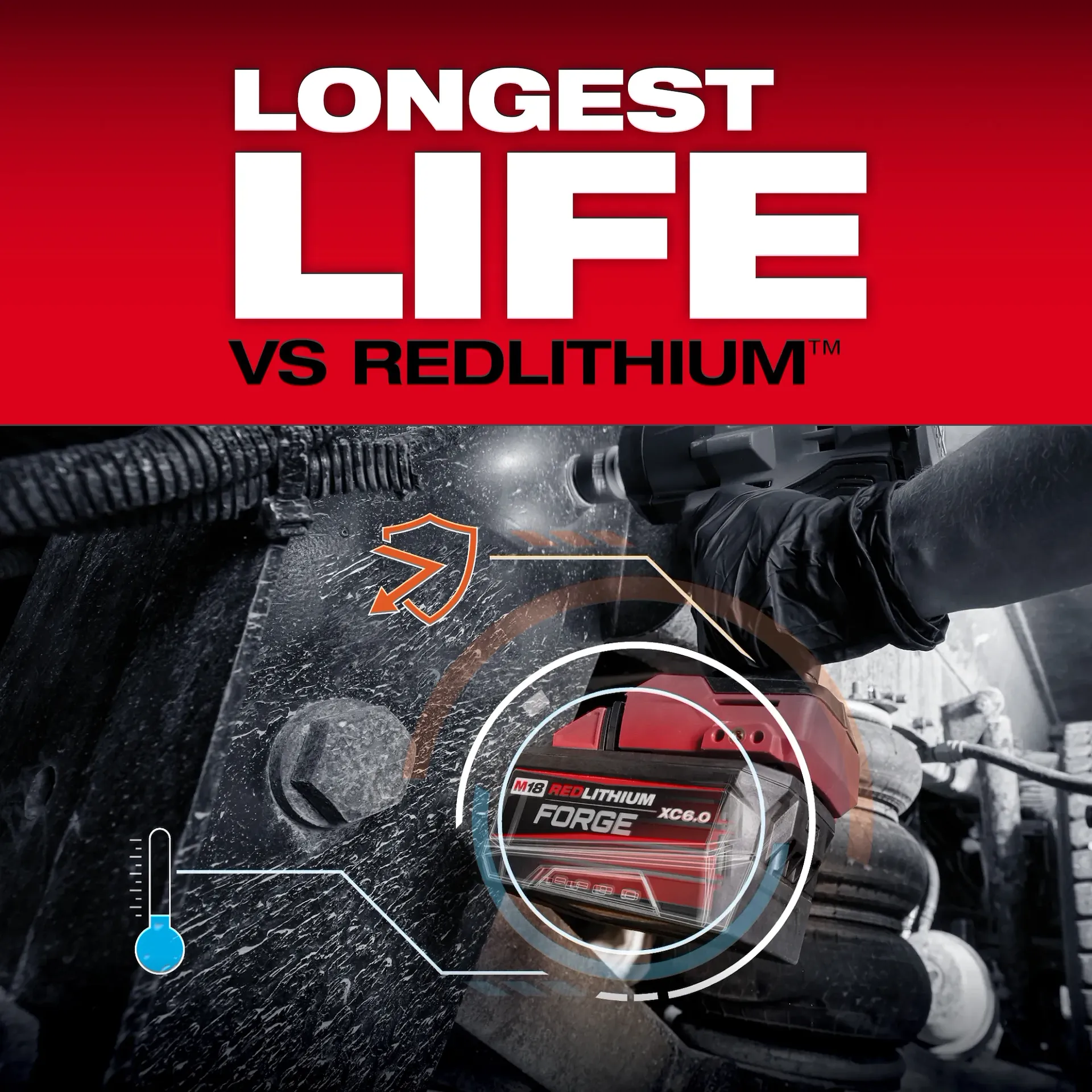 Milwaukee 48-11-1861 REDLITHIUM™ FORGE™ Lithium-Ion 18 V 6 Ah Rechargeable Lithium-Ion Battery - Image 5