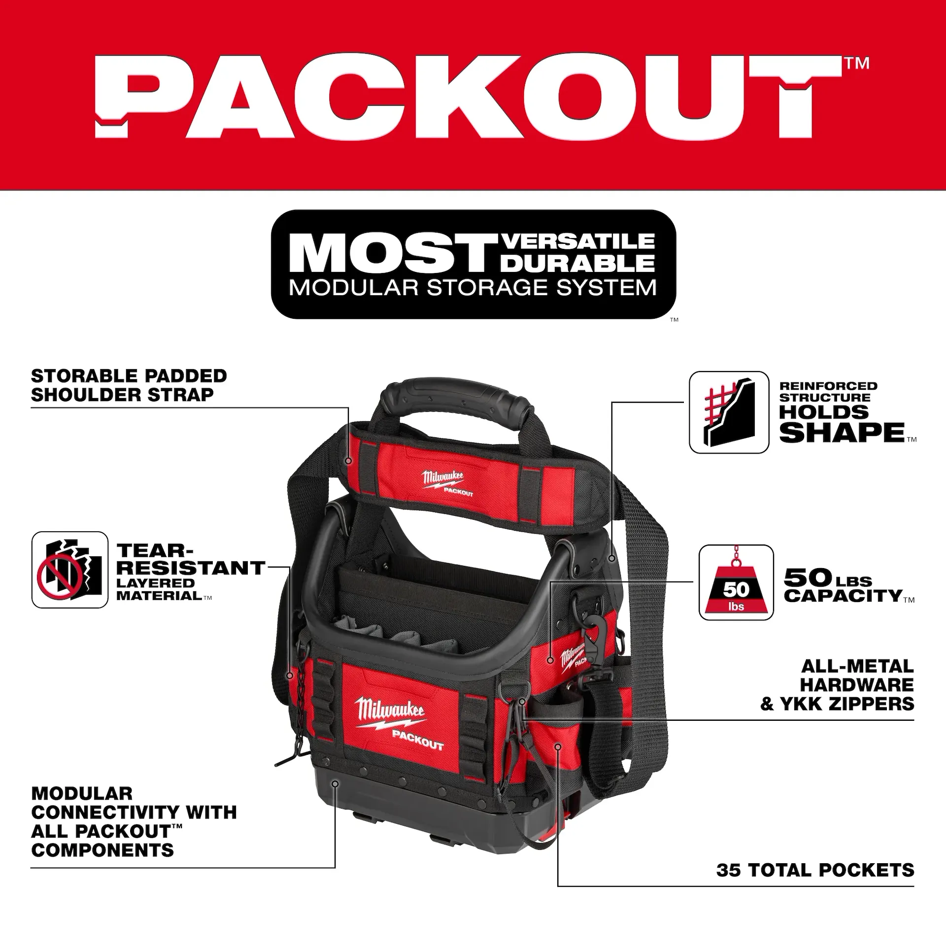 Milwaukee 48-22-8311 PACKOUT™ 9.75 in 15 in 19 in Structured Tote - Image 4