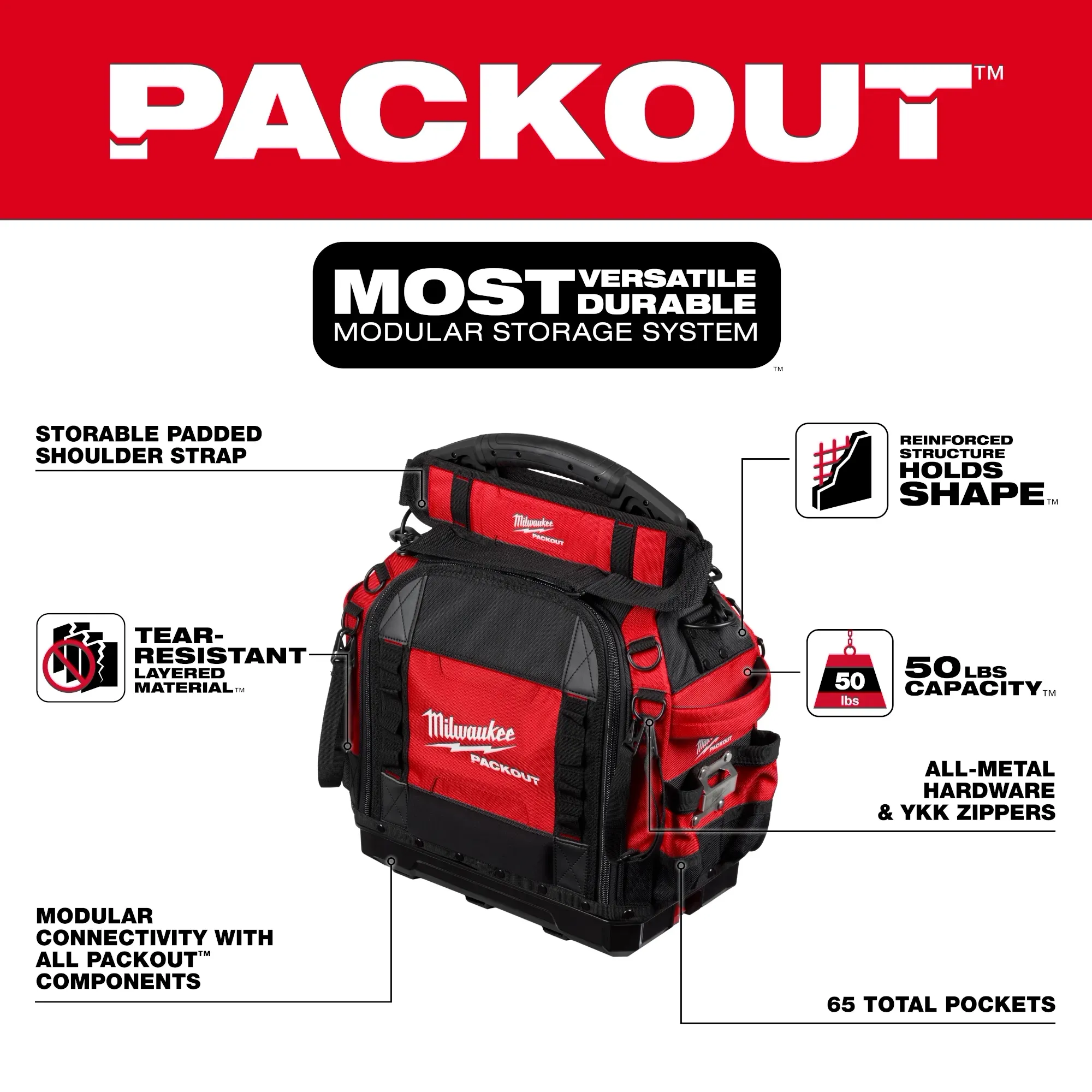 Milwaukee 48-22-8316 PACKOUT™ 18 in Length x 10 in Width x 19.75 in Height Soft Sided Tool Bag - Image 5