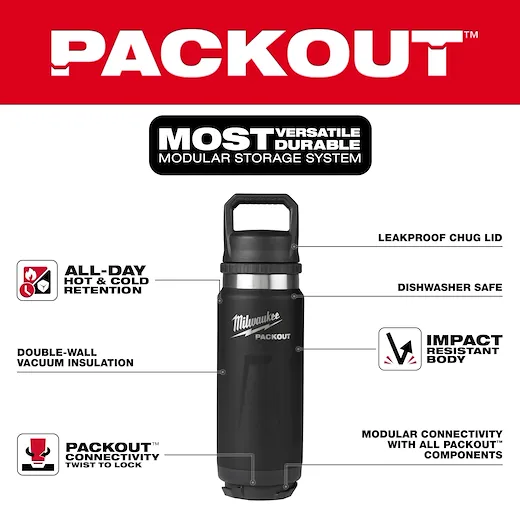 Milwaukee 48-22-8396B PACKOUT™ 24 oz 18/8 Stainless Steel Black Insulated Bottle with Chug Lid - Image 4