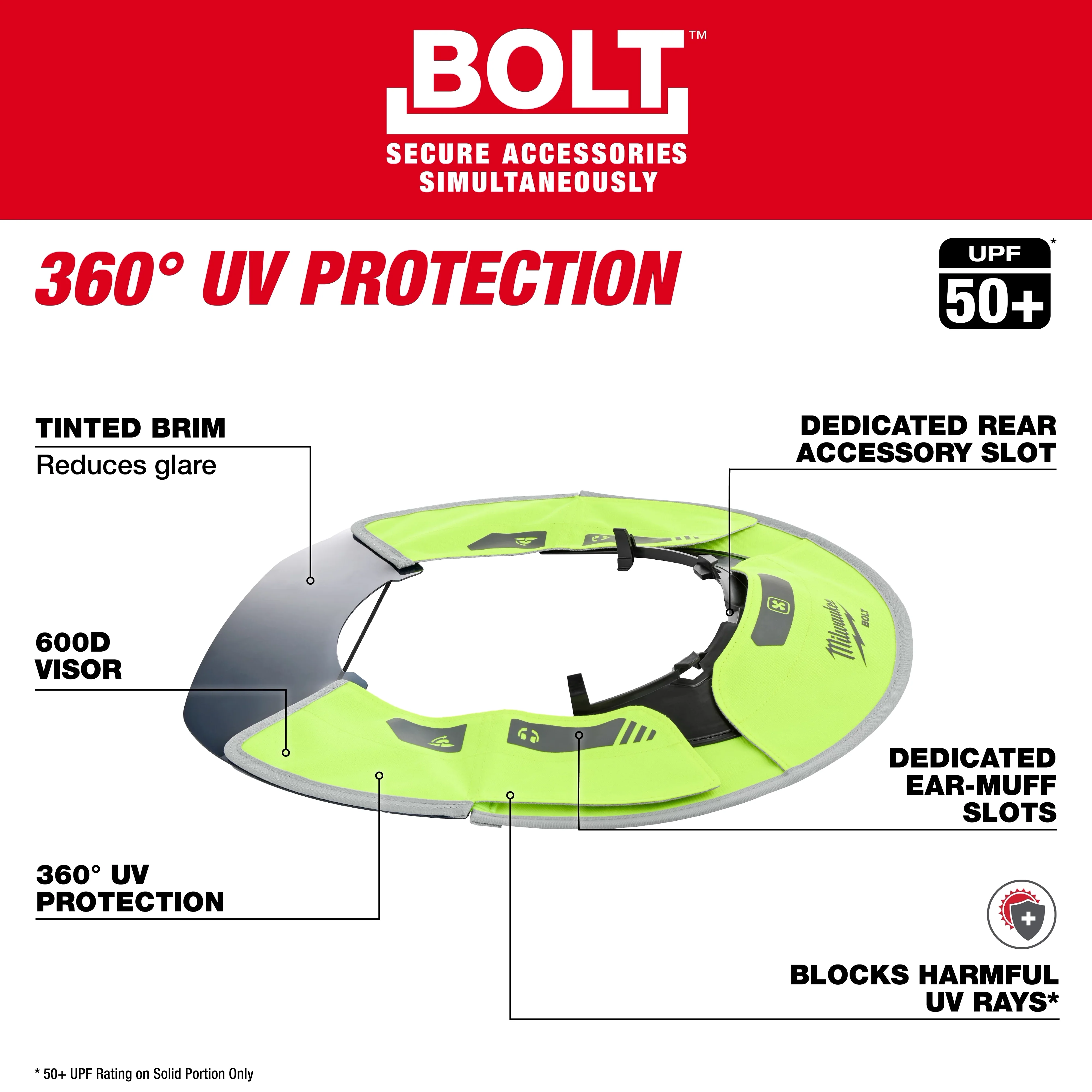 Milwaukee Bolt 48-73-1079 Sun Visor - Image 3