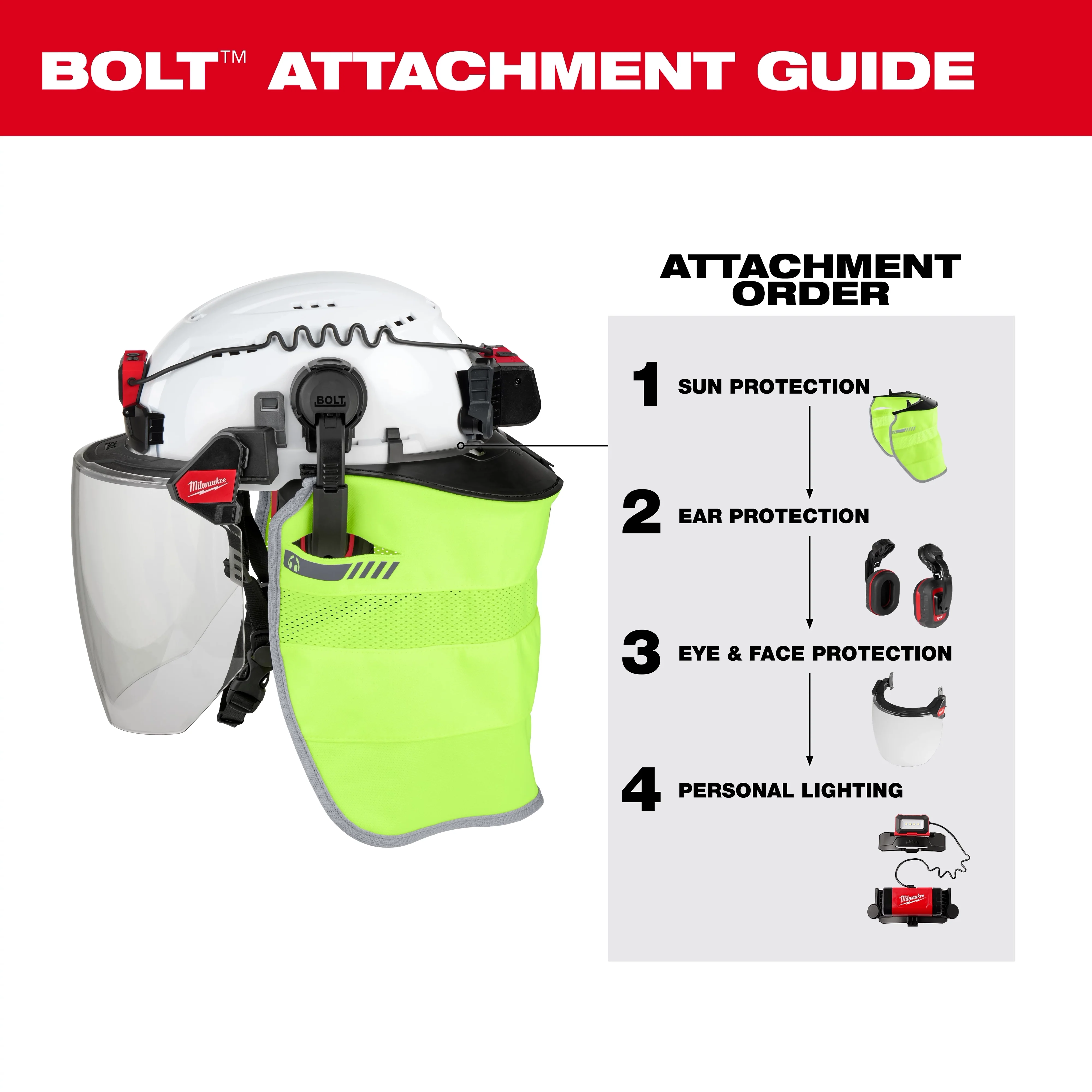 Milwaukee Bolt 48-73-1079 Sun Visor - Image 8