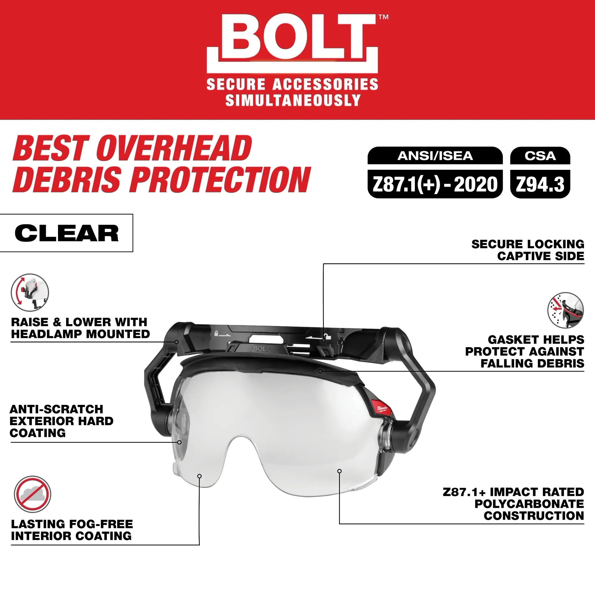Milwaukee Bolt 48-73-1412 Gasketed Eye Visor - Image 5