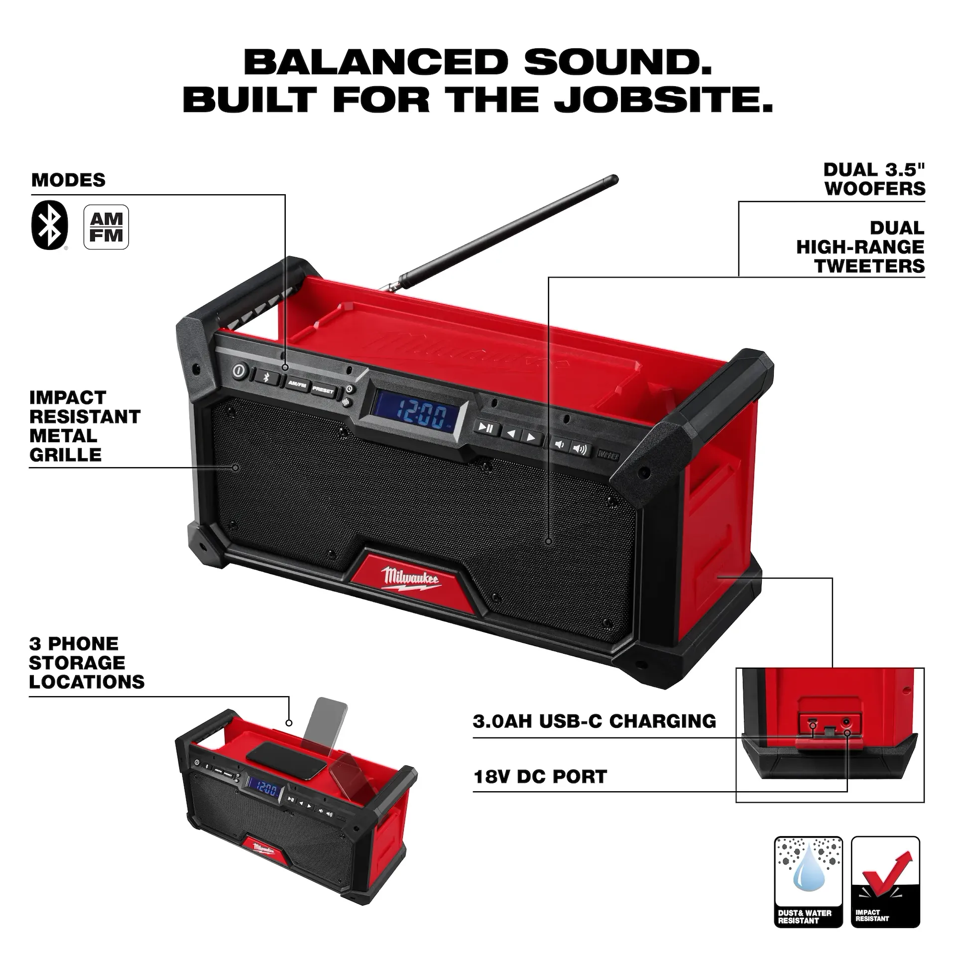 Milwaukee M18 18-Volt Lithium-Ion Cordless Jobsite Radio - Image 3