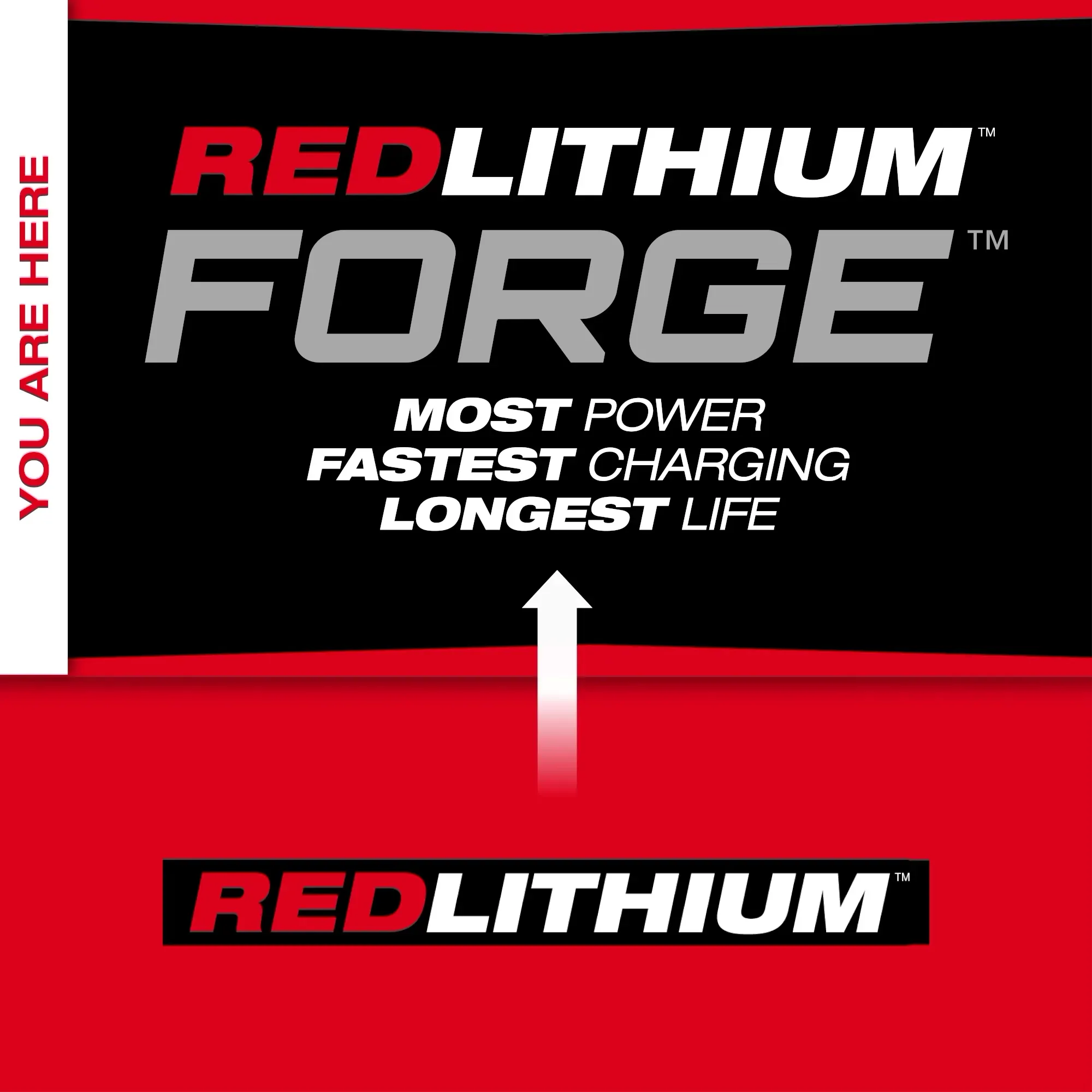 Milwaukee MXFXC608 REDLITHIUM™ FORGE™ Lithium-Ion 8 Ah 45 min Rechargeable Battery Pack - Image 8