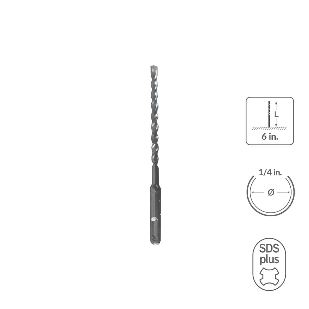SABERCUT 7/8 in. x 12 in. SDS PLUS 2-Cutter Carbide Tip Concrete Drill Bit - Image 48
