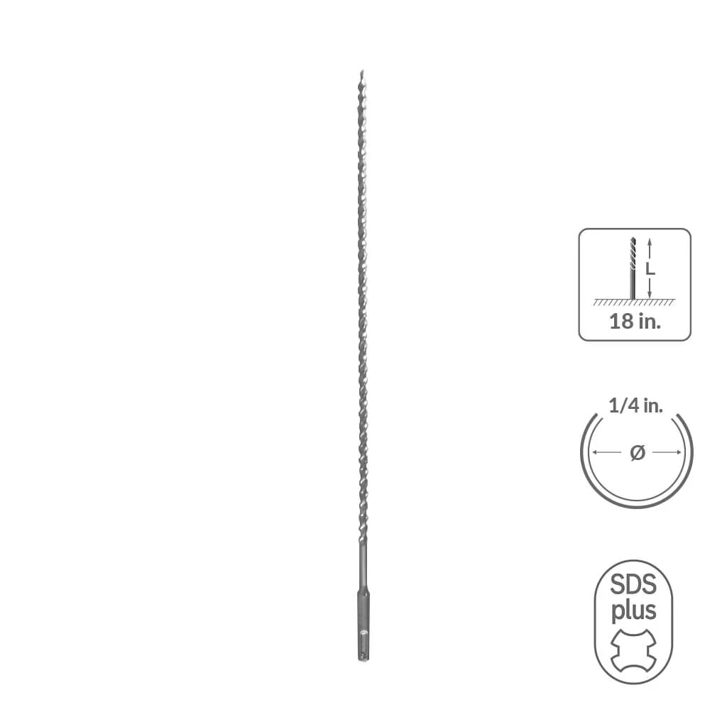 SABERCUT 3/4 in. x 6 in. SDS PLUS 2-Cutter Carbide Tip Concrete Drill Bit - Image 24