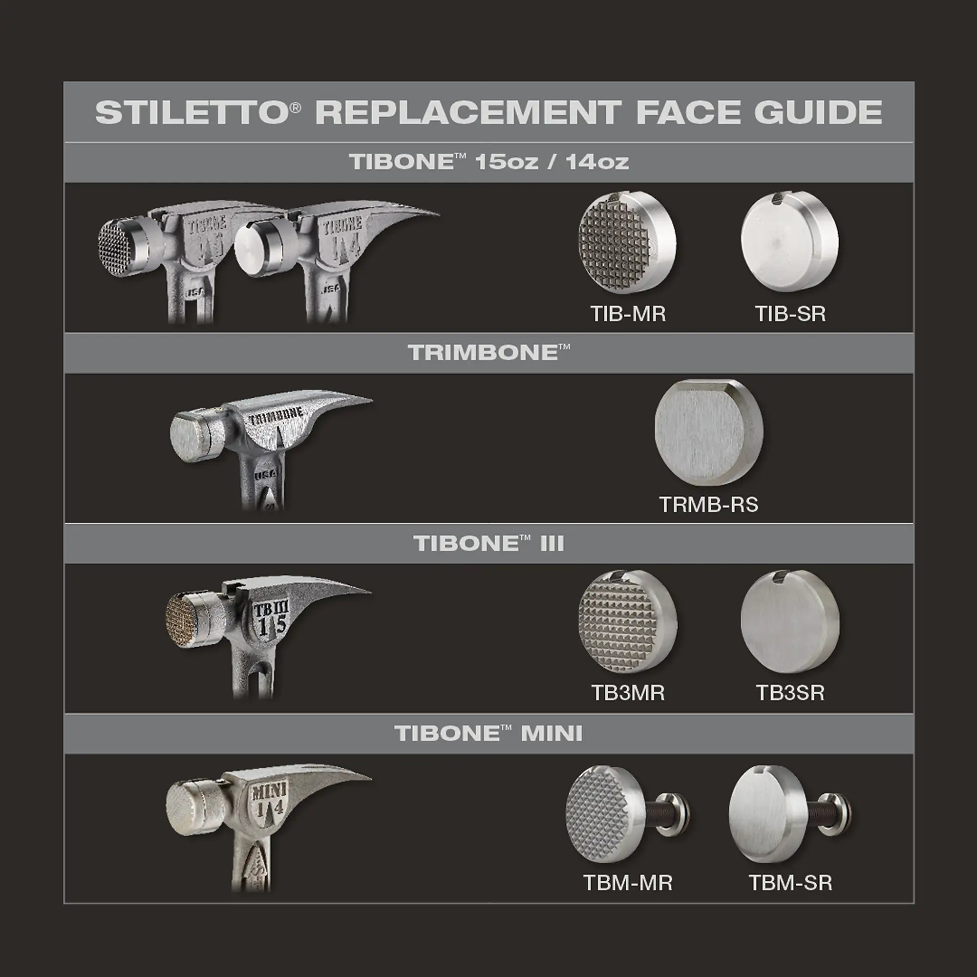 Stiletto TIB-SR Smooth Steel Replacement Face - Image 5